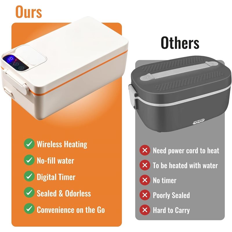 【SELL FAST 】Cordless Electric  - огляд і ціна Food Storage Hot
