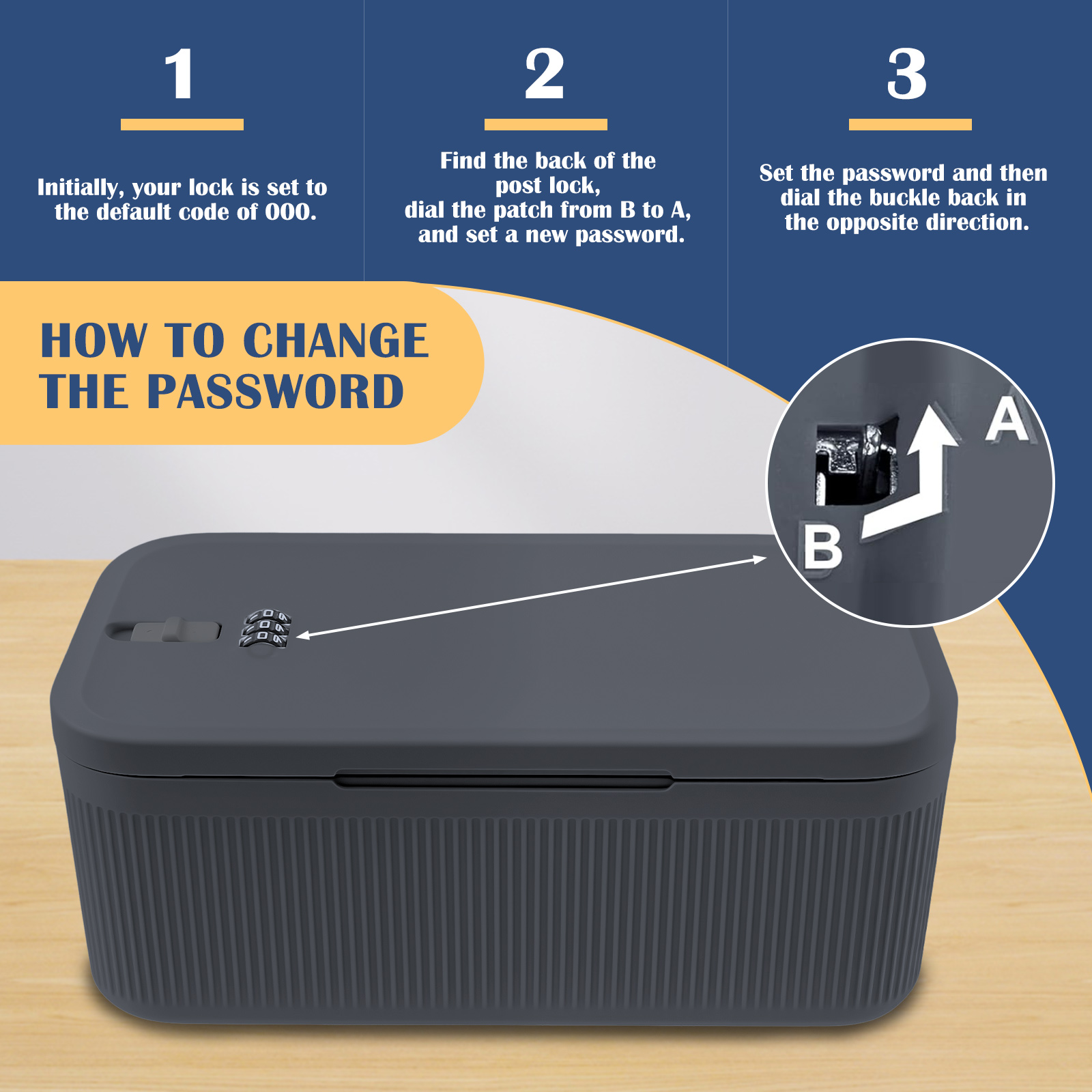 Lockable Storage Box Versatile - огляд і ціна Food Storage Lock Box